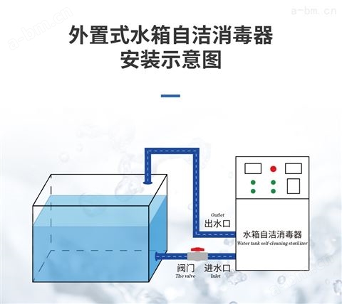 宇菲水箱消毒设备 SCII式水箱自洁消毒器