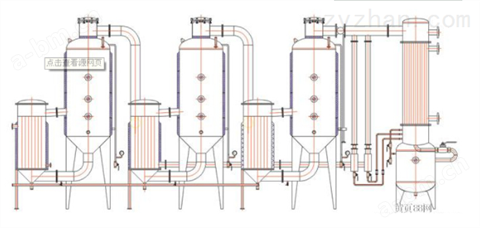 手动式节能型多效蒸发器价格